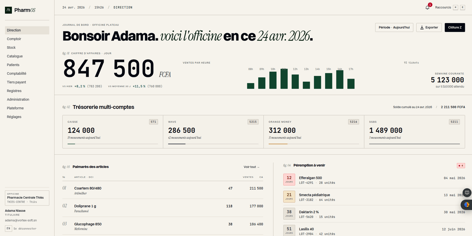 Une officine lisible en un écran